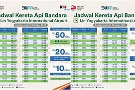 Jadwal Kereta Bandara Yia 2022