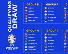 Jadwal Kualifikasi Euro 2024 Live Tv Apa