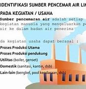 Sumber Utama Pencemaran Air Oleh Limbah Domestik Adalah