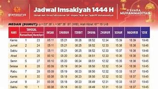 Waktu Subuh Bekasi Dan Sekitarnya